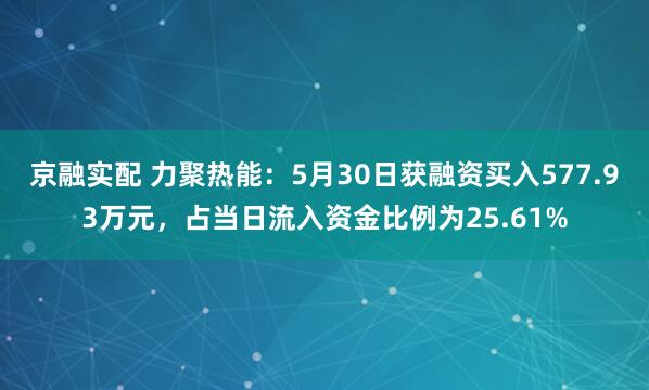 京融实配 力聚热能：5月30日获融资买入577.93万元，占当日流入资金比例为25.61%