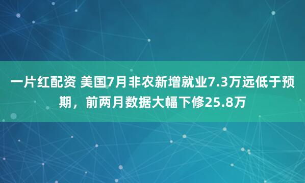 一片红配资 美国7月非农新增就业7.3万远低于预期，前两月数据大幅下修25.8万
