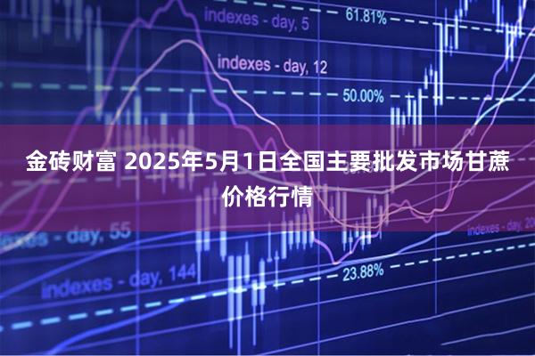金砖财富 2025年5月1日全国主要批发市场甘蔗价格行情